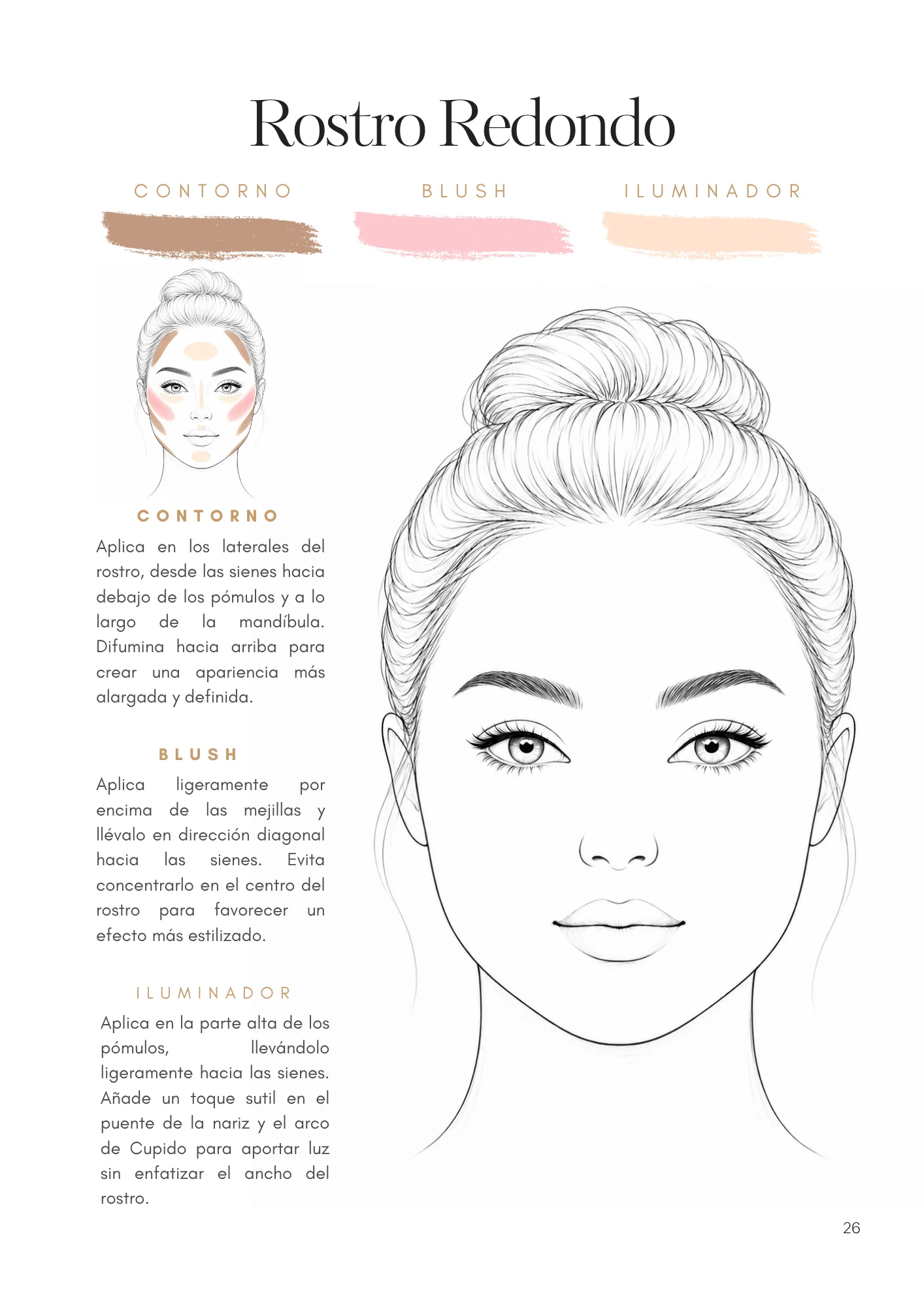 Guía de contorno, blush e iluminador para rostro redondo